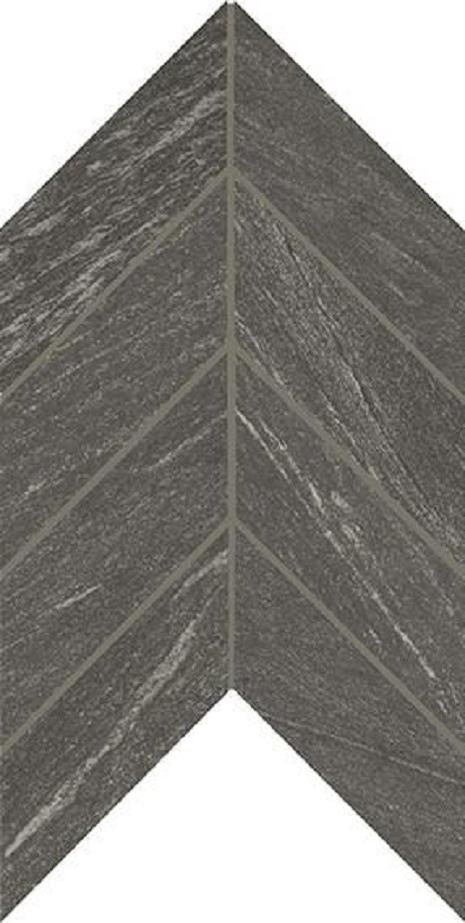 Charcoal